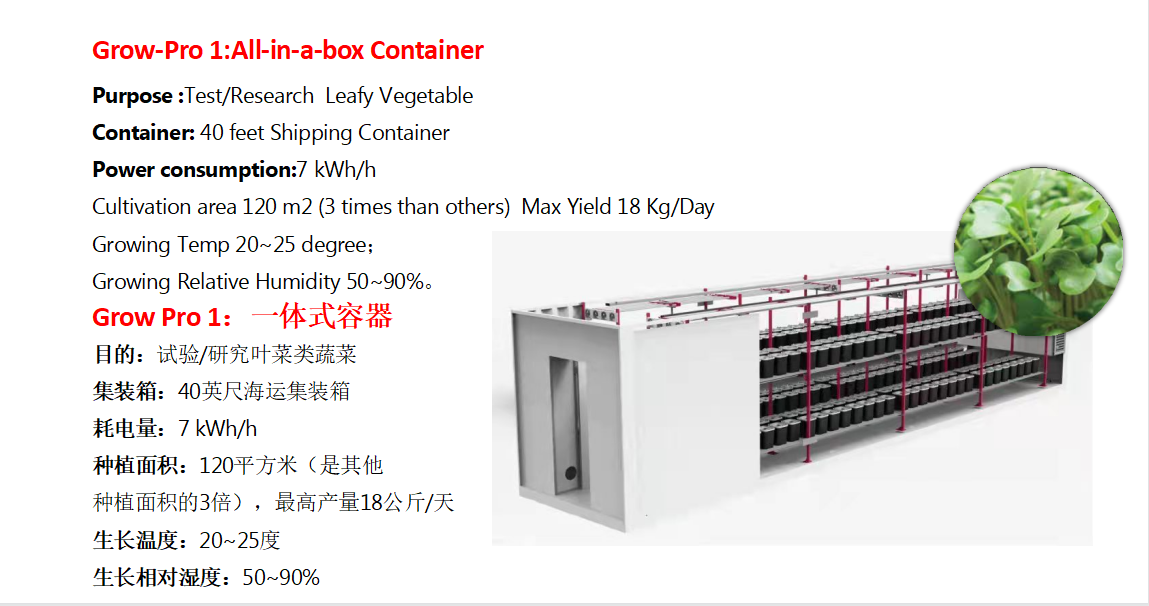 水肥一體化 水肥一體化